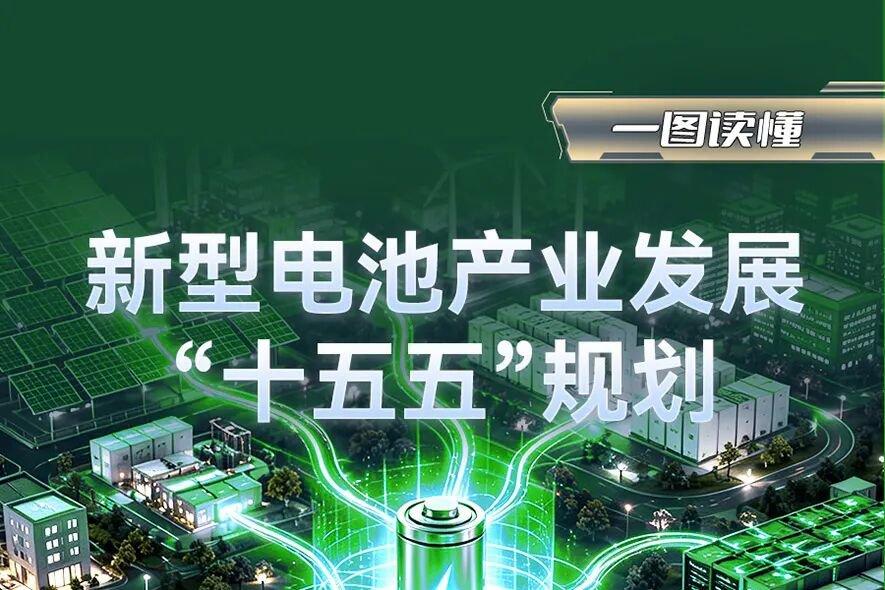 新型电池产业发展“十五五”规划出炉！有哪些看点？